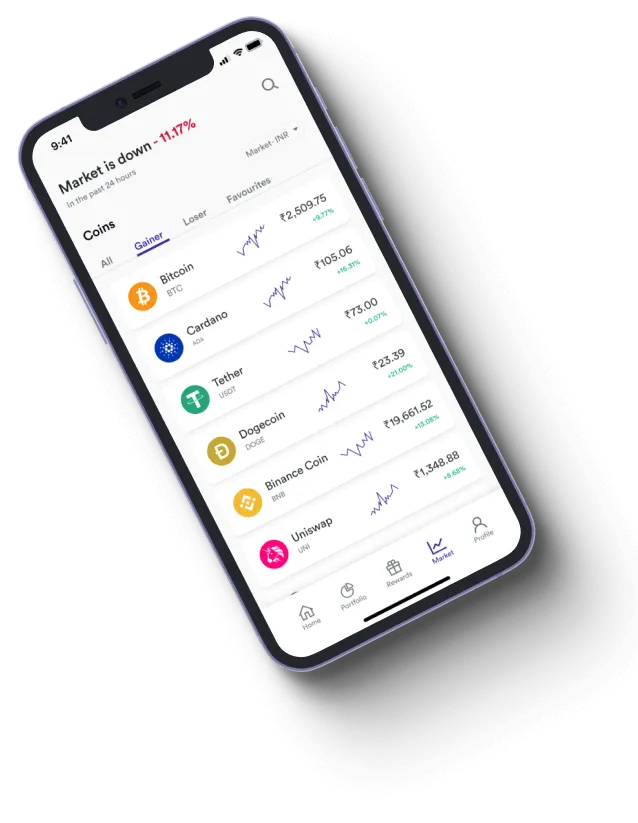 FexonixTrader 6.9 Flex - How does the FexonixTrader 6.9 Flex app improve your trading?